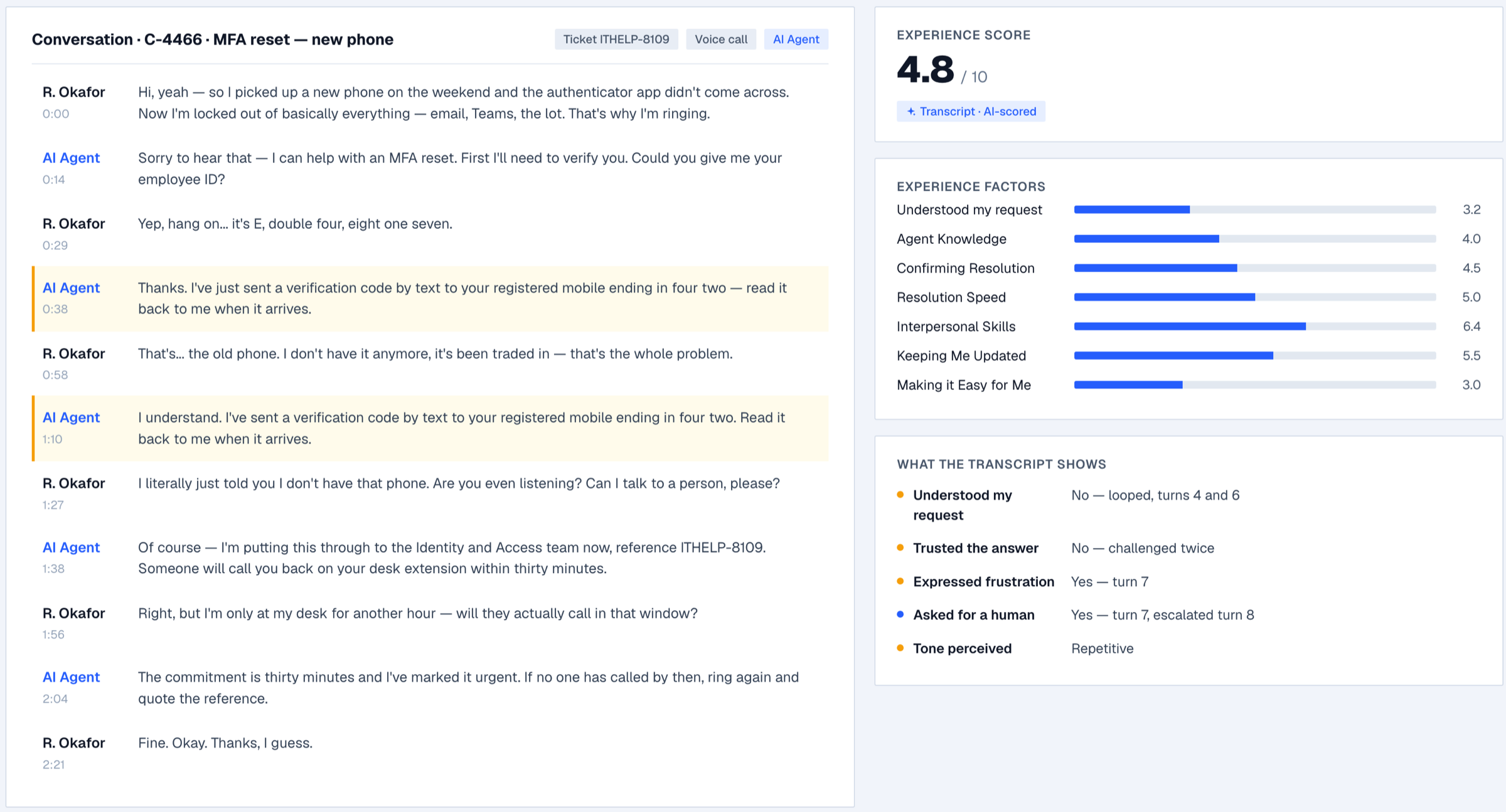 ciopulse for AI Agents conversation detail: the transcript beside its Experience Score, experience factors, and what the transcript shows